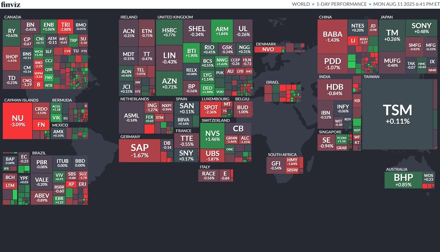오늘의 S&P500,WORLD,ETF 맵_2.png