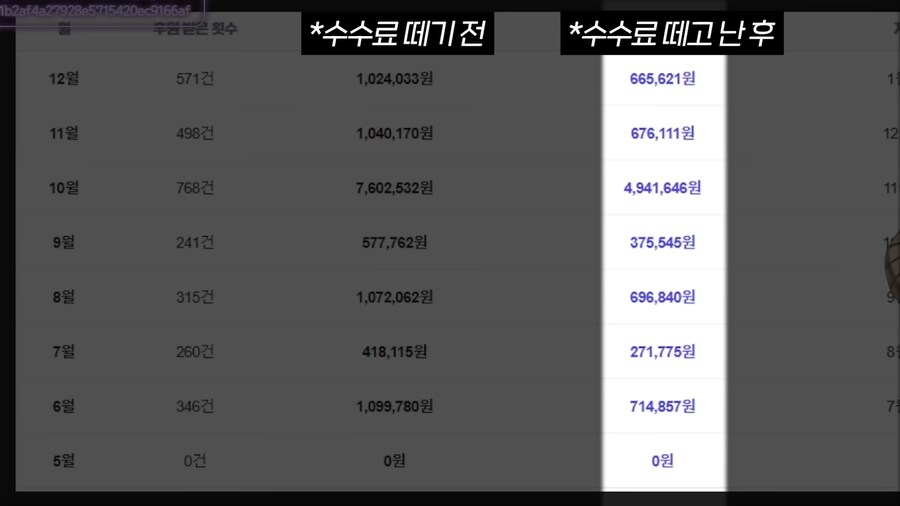 유튜브) 아 싀발 버튜버 쉬워보이는데 나도 버튜버나 할까_13.png