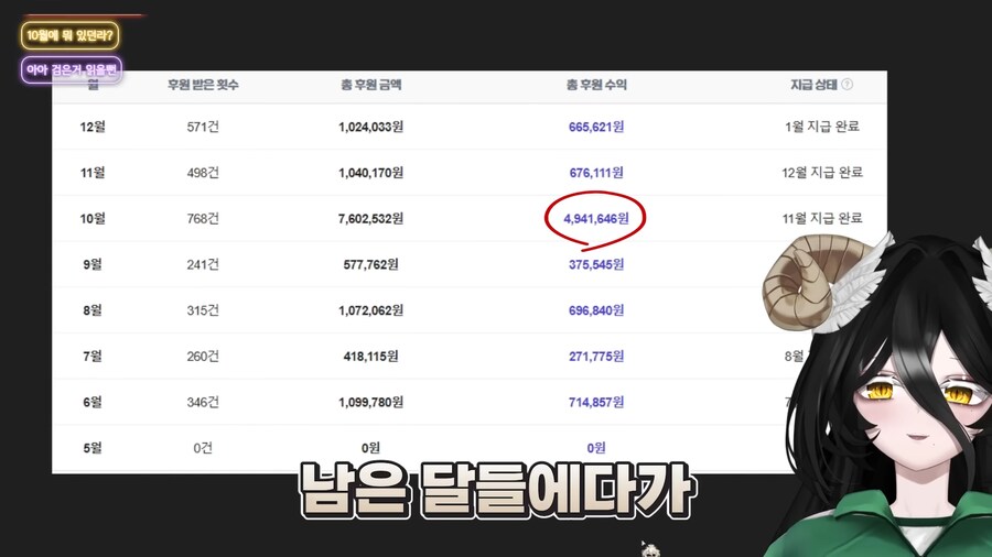 유튜브) 아 싀발 버튜버 쉬워보이는데 나도 버튜버나 할까_15.png