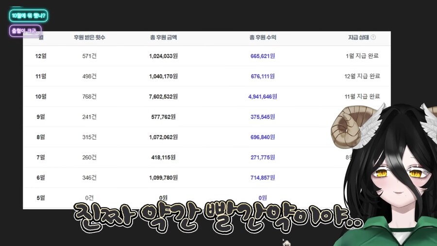 유튜브) 아 싀발 버튜버 쉬워보이는데 나도 버튜버나 할까_20.png