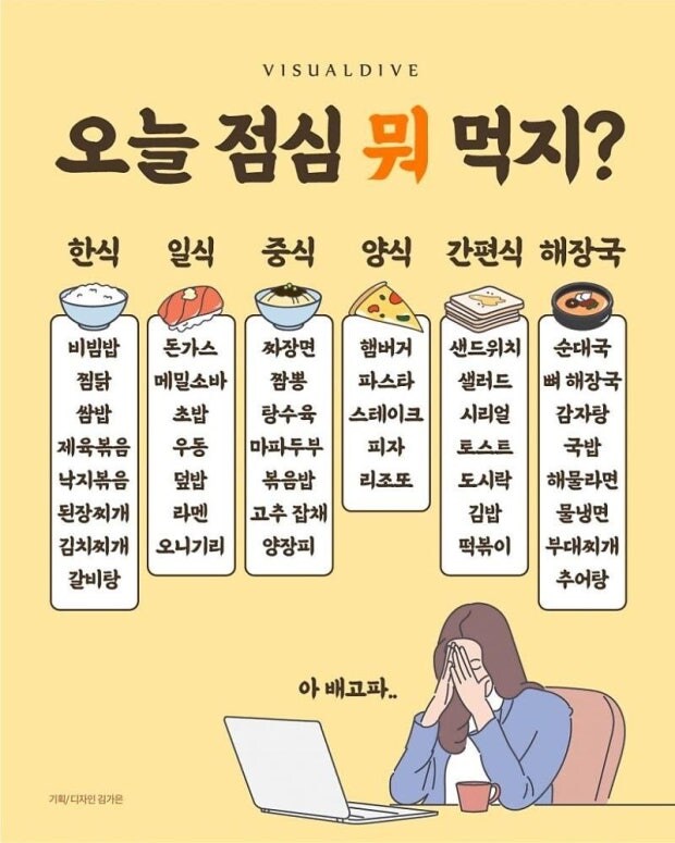 지금시간대쯤 대부분의 직장인들의 머리속_1.png