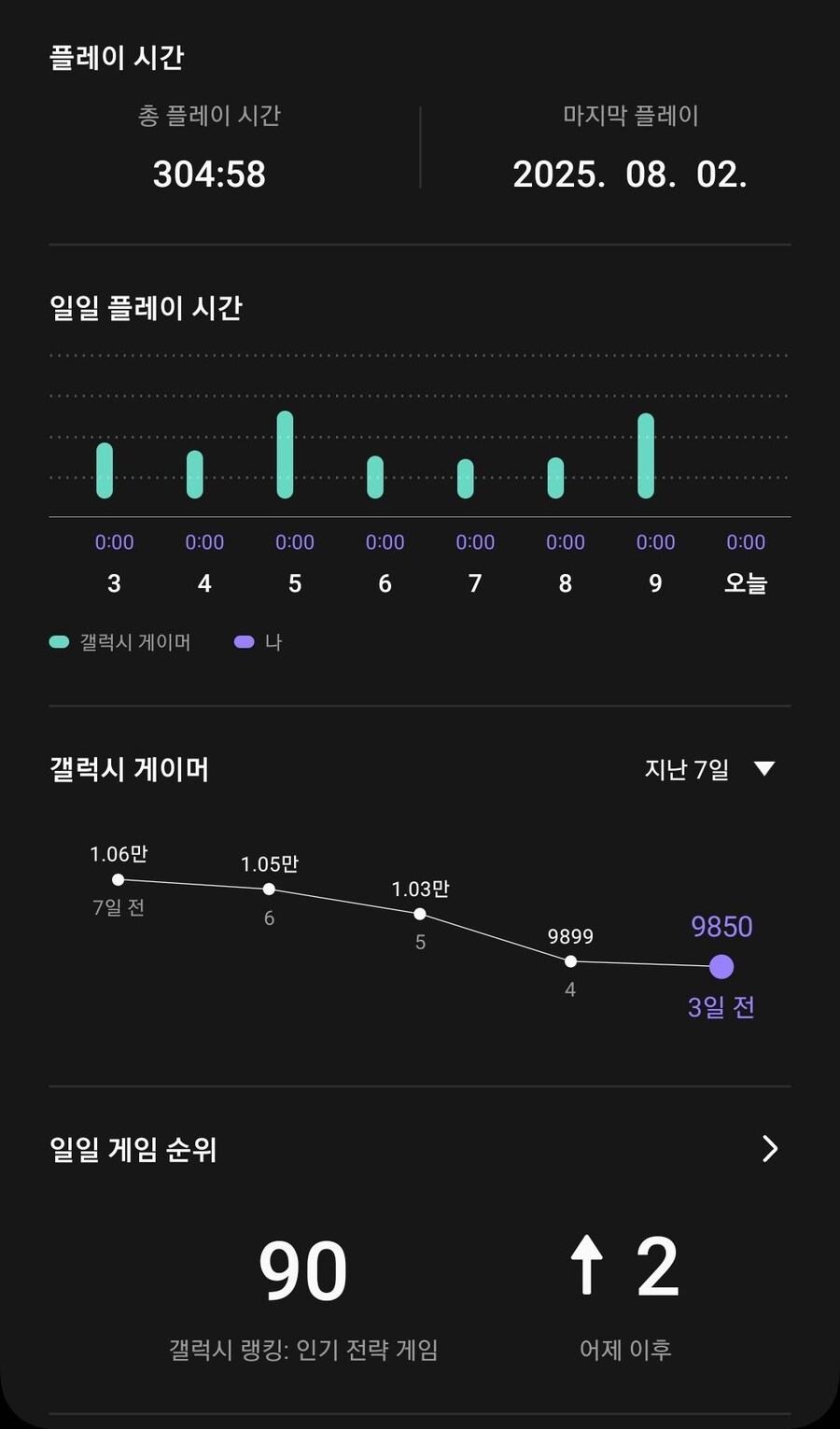 소전2) 에잇 조졌네 이거_1.jpg