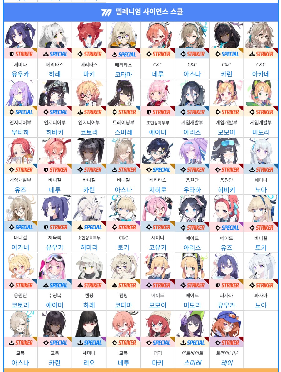 블루아카) 루리웹 유저가 나한테 쳤던 가장 큰 거짓말_2.png