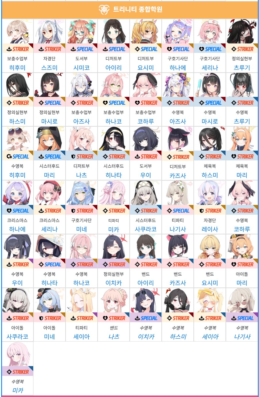 블루아카) 루리웹 유저가 나한테 쳤던 가장 큰 거짓말_3.png
