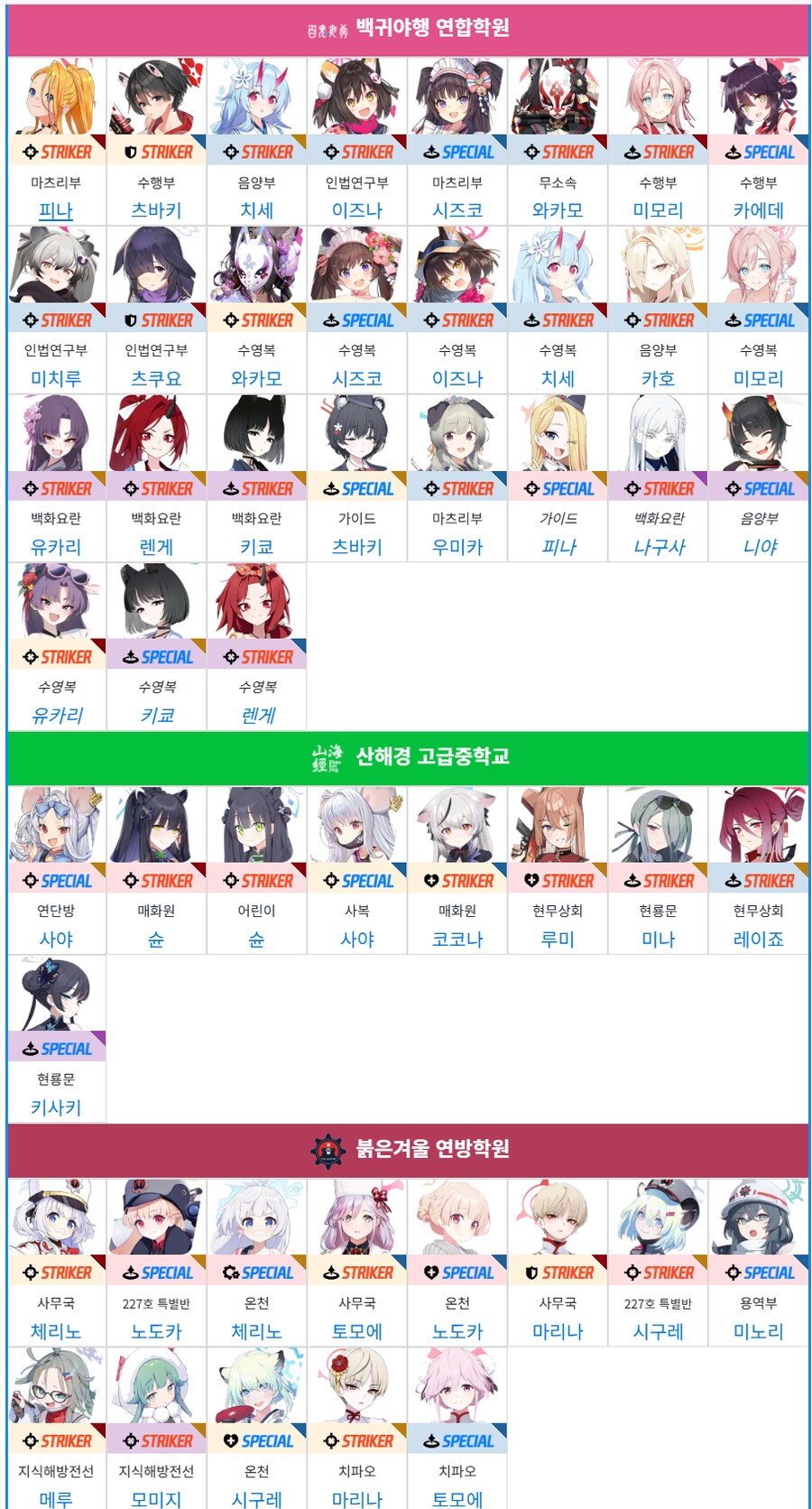 블루아카) 루리웹 유저가 나한테 쳤던 가장 큰 거짓말_4.png