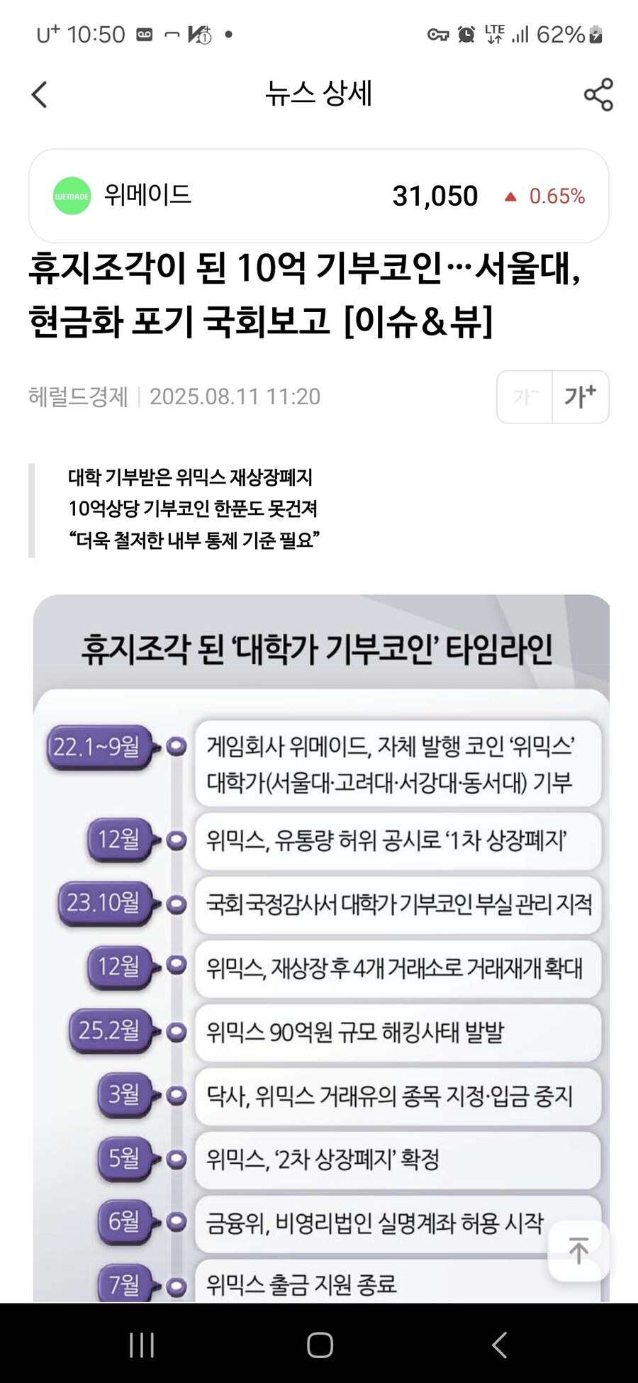 서울대에 10억원 코인 기부했던 위믹스 최신 근황