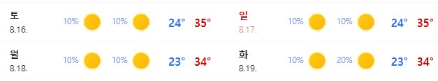 오우...이번 주말 경주 놀러가는데 ㅈ된ㄷ..._1.png