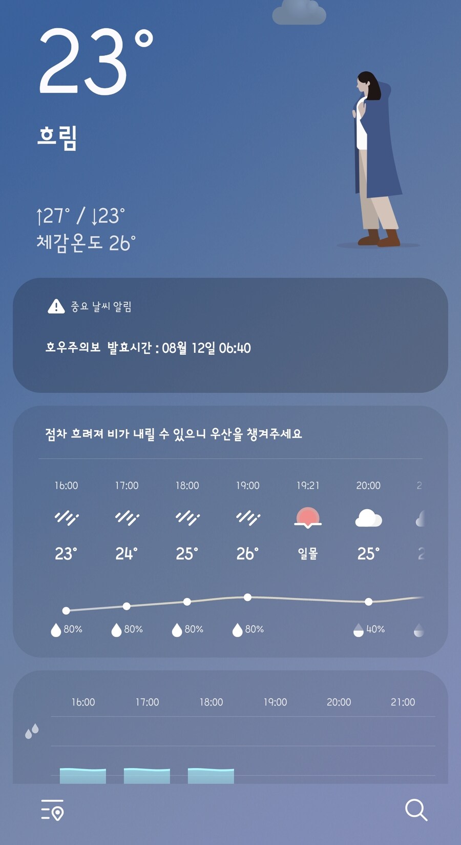 비만 안오면 좋을텐데_1.jpg