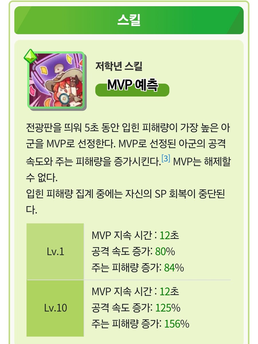트릭컬) 활발에게 서폿이란_1.jpg