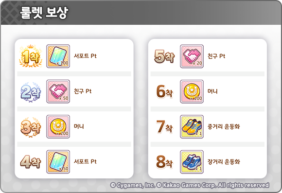 [우마무스메] 스토리 이벤트 「하극상, 용사들의 함성 소리」 개최 사전 안내_8.png