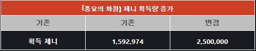 [소울워커] 8월 13일(수) 정기점검 및 업데이트 안내_2.png