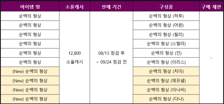 [소울워커] 8월 13일(수) 정기점검 및 업데이트 안내_7.png