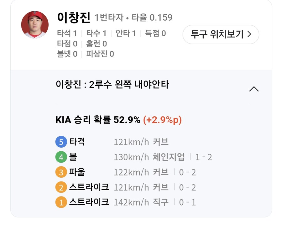야구) 꽃범호식 믿음의 야구_1.png