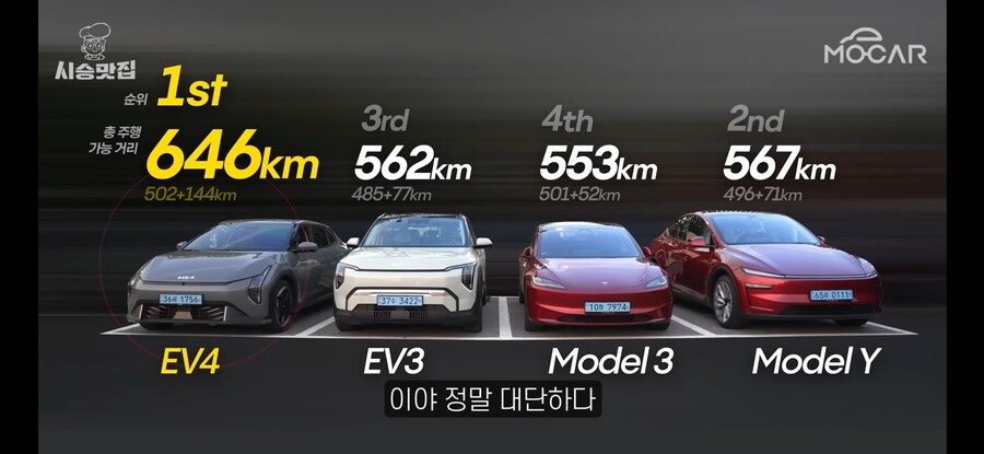 전기차) 모카 장거리 주행 영상 보면_1.jpg