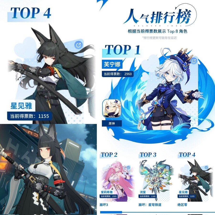 젠레스)중국에서 한 모바게 캐릭터 투표_1.jpg
