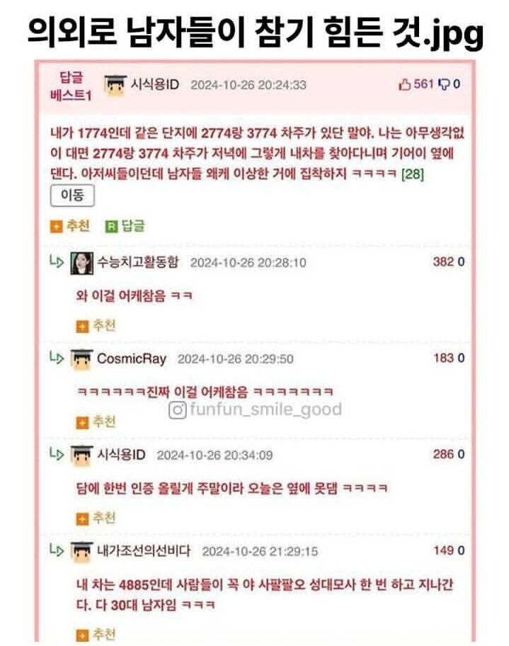 의외로 남자들이 참기 힘든 것