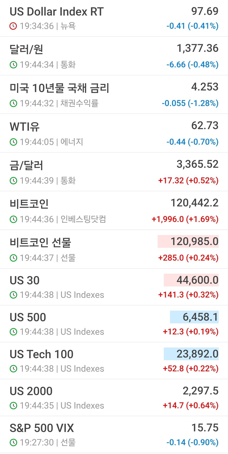 미장) 실시간 나선_1.jpg