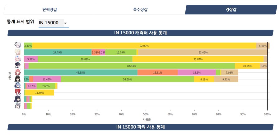 다음주 비나 대결전 경장갑 일섭 참고용_2.png