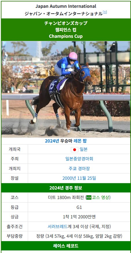 경마) 일본에서 코리아컵을 노리는 이유_6.png