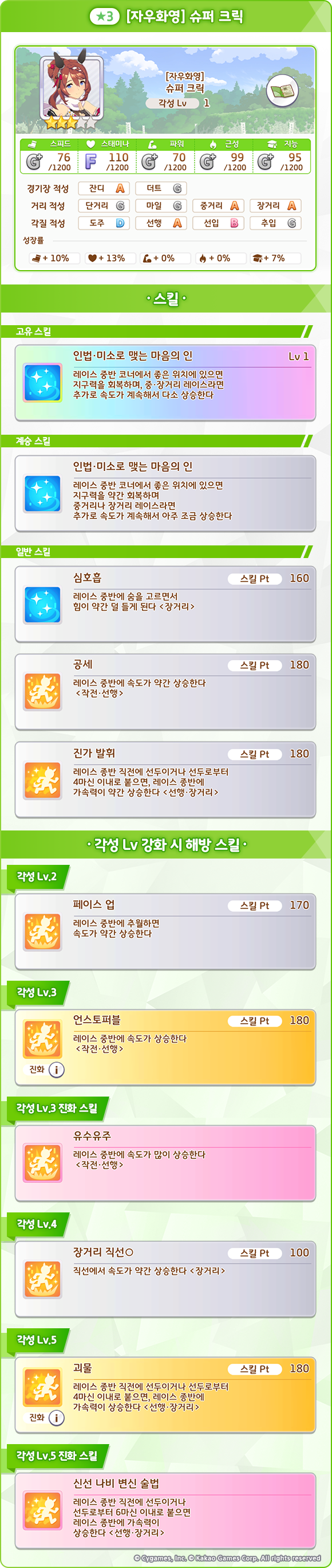[우마무스메] 프리티 더비&서포트 카드 픽업 개최 안내_3.png