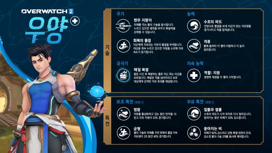 오버워치2, 44번째 신규 영웅 우양 인게임 모습 및 기술셋_1.jpg