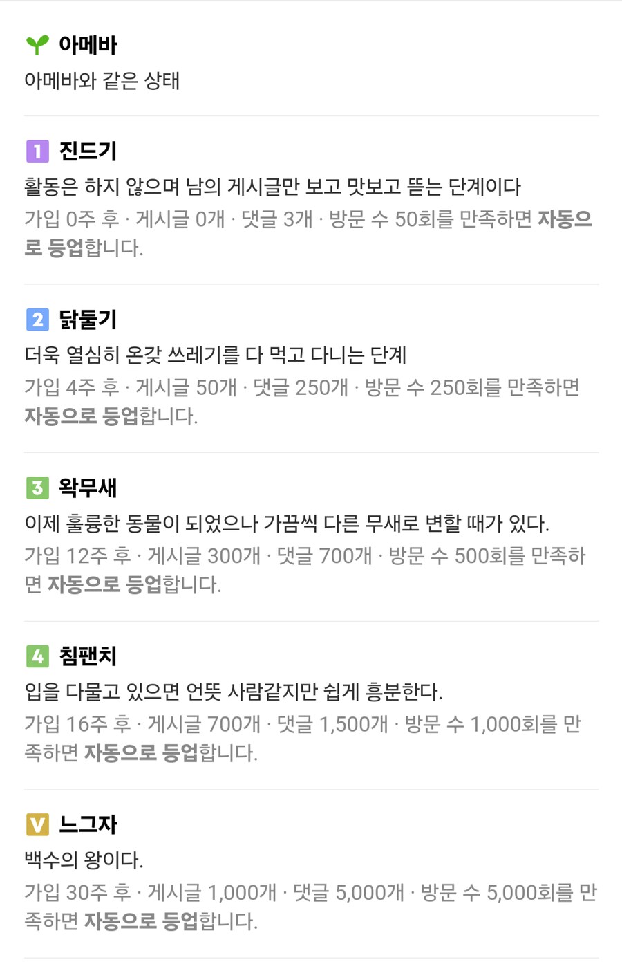 ㅇㅇㄱ)ㅇㅍㄹ들이 출석일에 집착하는 이유