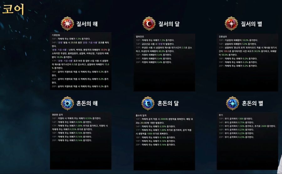 [로아] 로스트아크 전재학 라이브 방송 - 8월 14일_18.jpg