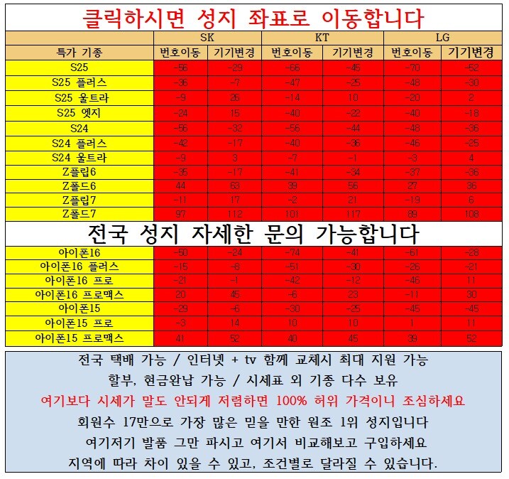 #지원금 대란 시세표 [ 단통법 폐지 ]_1.jpg