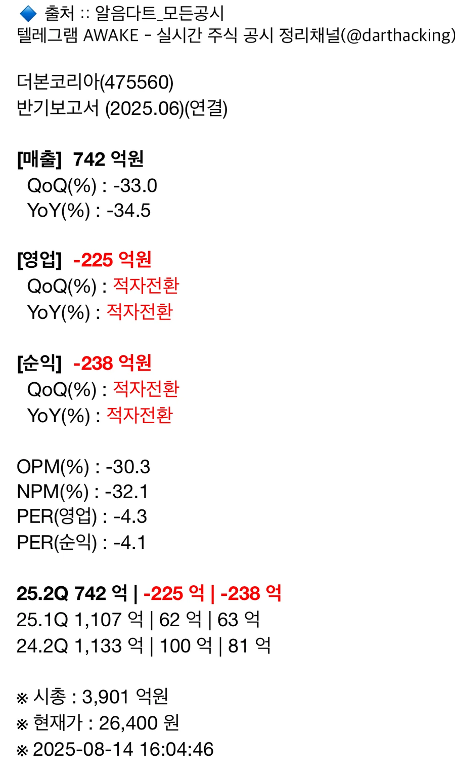 더본코리아 2분기 실적 발표