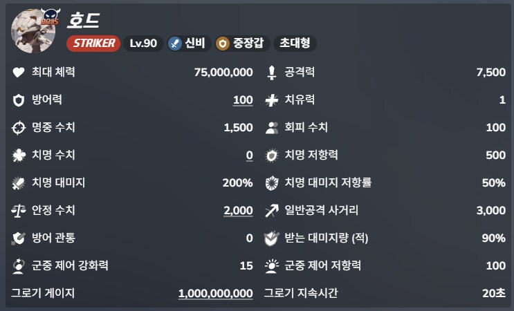 저장용 한섭 첫 루나틱 플랜짜기 - 호드 시가지_1.png