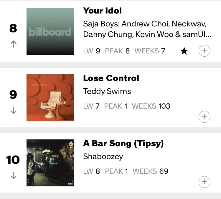 빌보드) 핫100순위 탑10_3.jpg