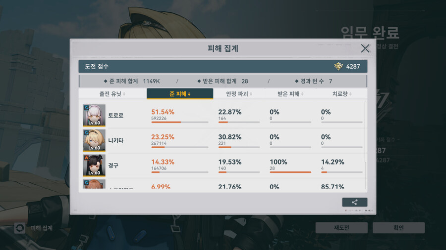 소전2)니키타 1돌 테스트 해봤습니다._4.jpg