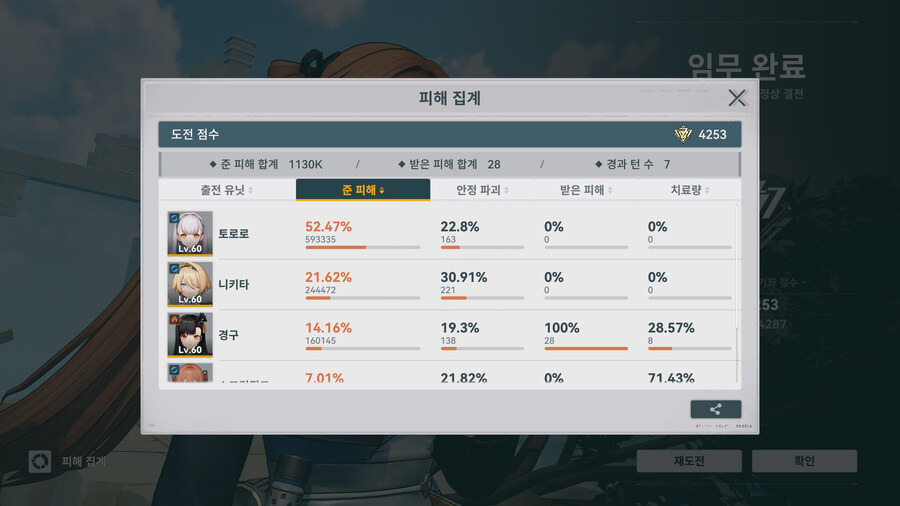 소전2)니키타 1돌 테스트 해봤습니다._5.jpg