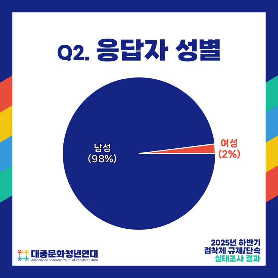 접착제 규제에 대한 프라모델러들의 앙케이트 결과_2.jpg