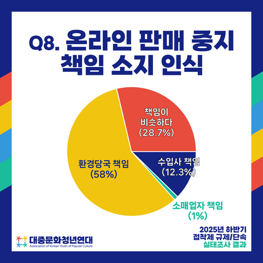 접착제 규제에 대한 프라모델러들의 앙케이트 결과_7.jpg