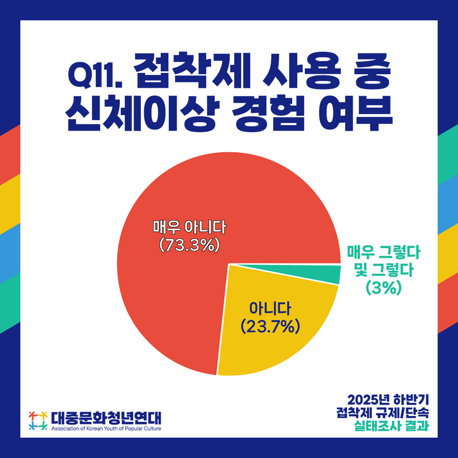 접착제 규제에 대한 프라모델러들의 앙케이트 결과_10.jpg