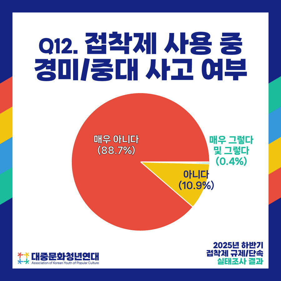 접착제 규제에 대한 프라모델러들의 앙케이트 결과_11.jpg