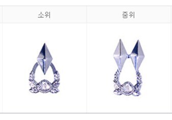 소위, 중위 뜻이 존나 비참한 이유_1.jpg