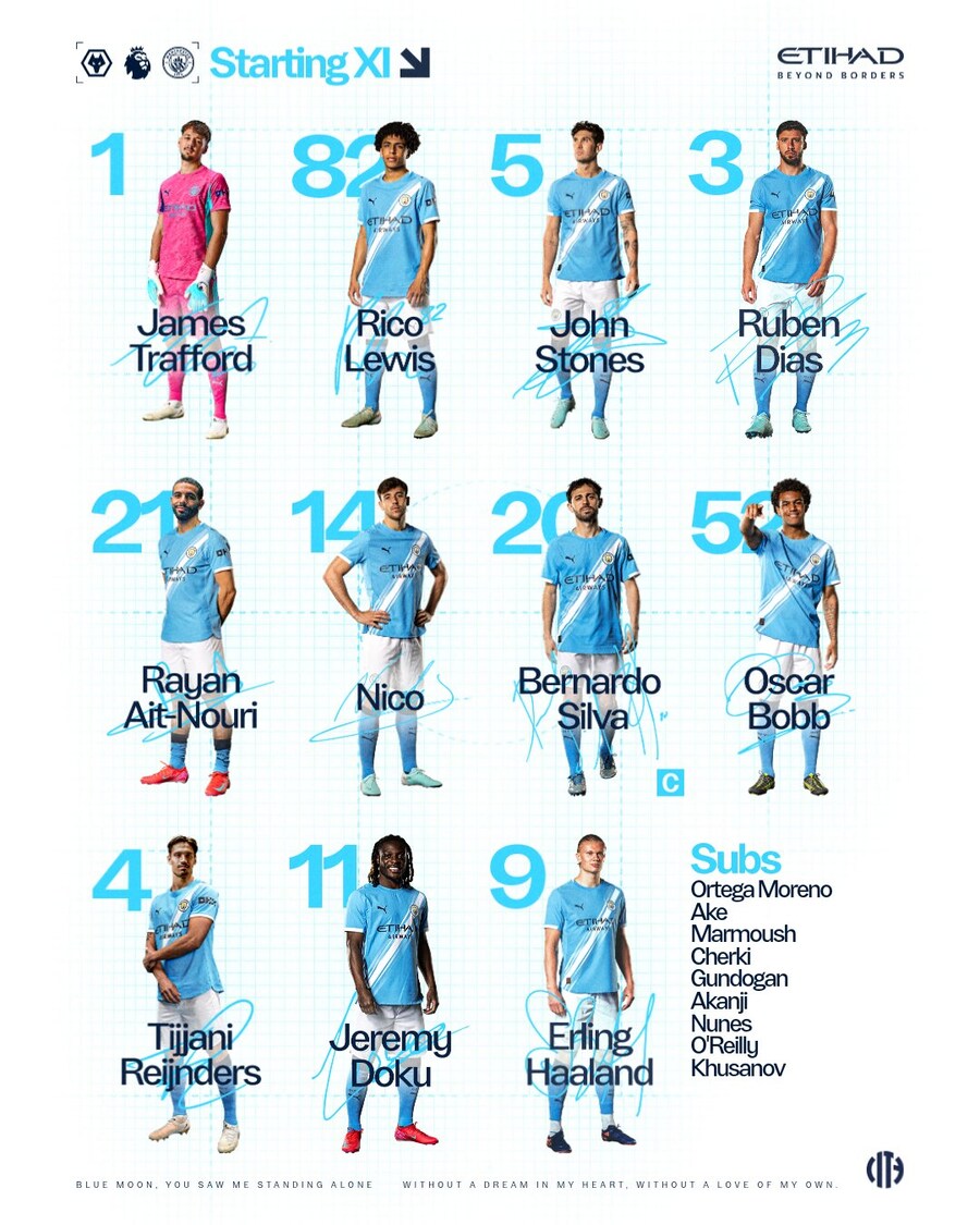 [PL] 울버햄튼 vs 맨시티 출전 명단, 황희찬 벤치_2.jpg