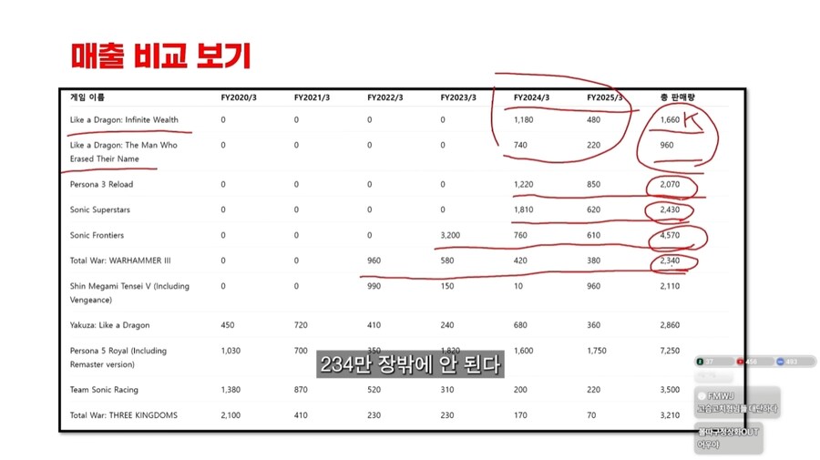 게임] 유출된 세가 문건에 나온 토탈워 시리즈 미래_2.jpg