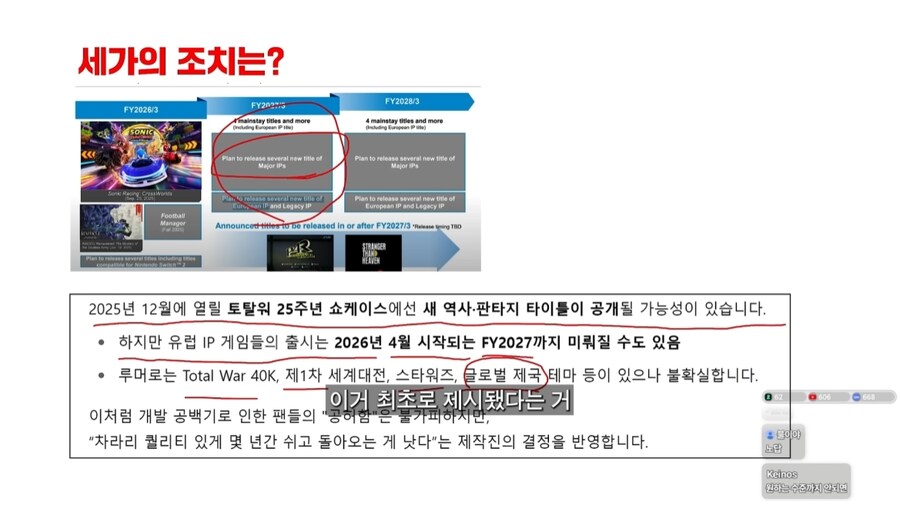 게임] 유출된 세가 문건에 나온 토탈워 시리즈 미래_5.jpg