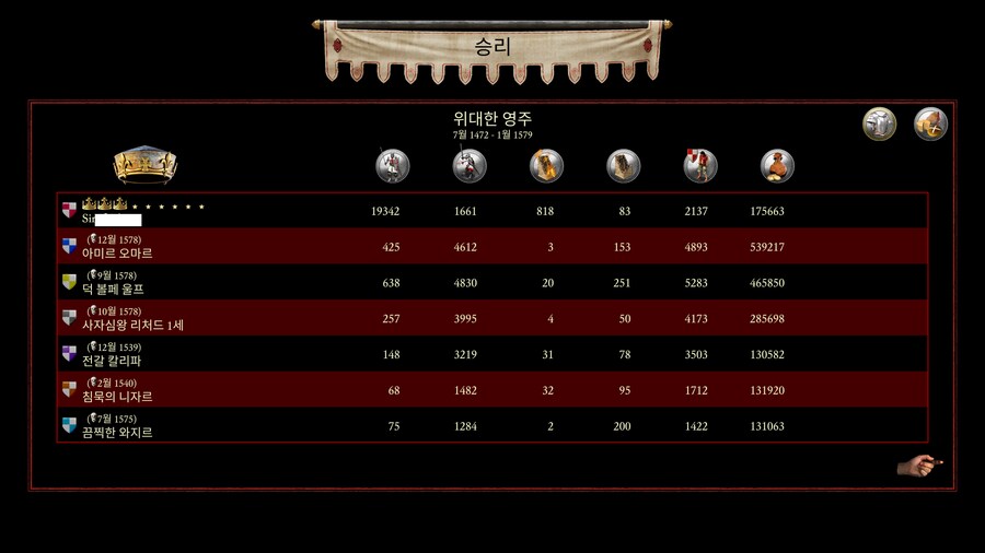 40줄 넘은 후로는 겜하다 날밤까는 일이 없을 줄 알앗어..._35.png