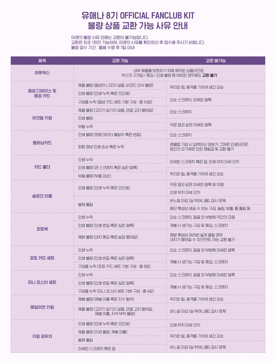 [EDAM] ＜유애나＞ 8th FANCLUB KIT 불량 상품 교환 사유 안내_1.jpg