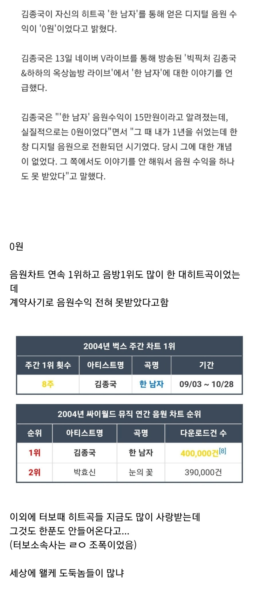 김종국 노래 한남자 수익_5.png
