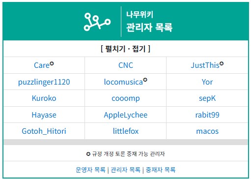 ㅇㅇㄱ) 새벽에 있었던 나무위키 관리자 소동 정리_4.png