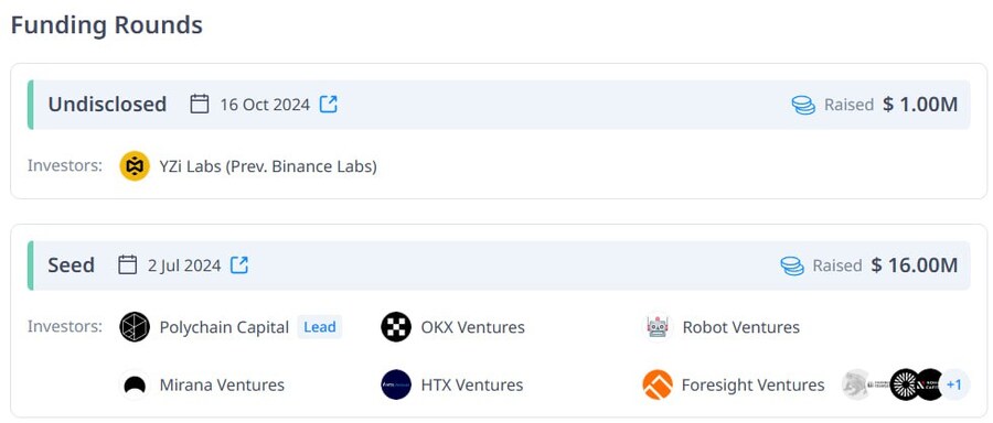 비트코인 시장 점유율 반 먹은 프로젝트_1.png