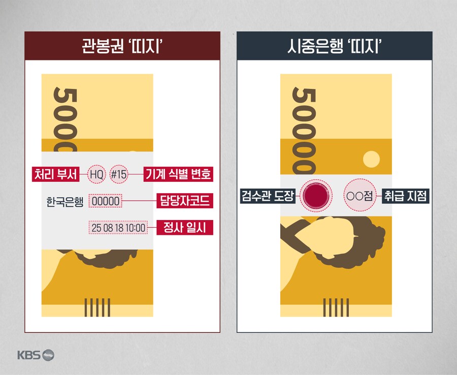 [속보] 정성호 법무장관, 남부지검 '관봉권 띠지 분실' 감찰 지시_1.png