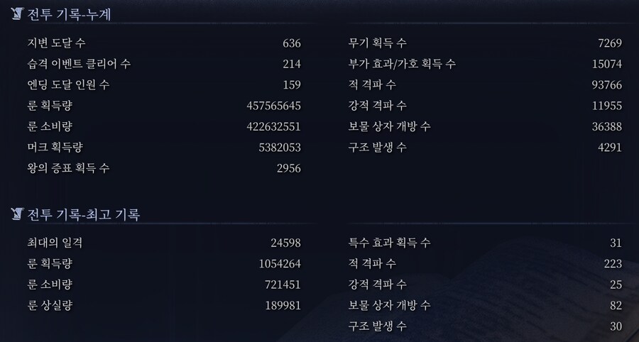 ☕ 25.08.19 공략제작 현황_38.png