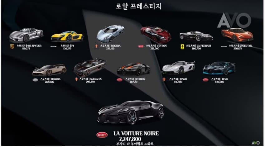 요즘 잼민이들 사이 유행이라는 아빠 차 계급도...jpg_12.jpg