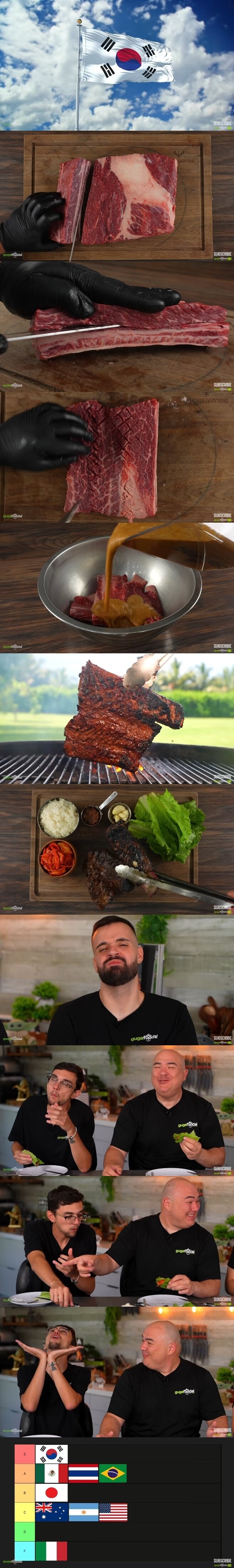 529만 구독자 해외 유튜버의 세계 스테이크 티어리스트 .jpg_7.jpg